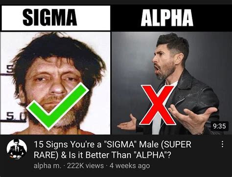 Signs You Re A Sigma Male Ted Kaczynski Signs You Re A