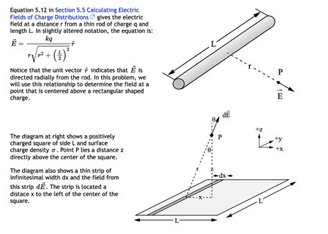 Equation 5 12 In Section 5 5 Calculating Electric