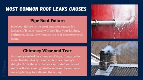 Ppt Common Causes Of Roof Leaks How To Fix Them Powerpoint