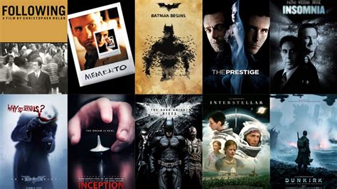 Todas Las Películas De Christopher Nolan De Peor A Mejor Según Imdb