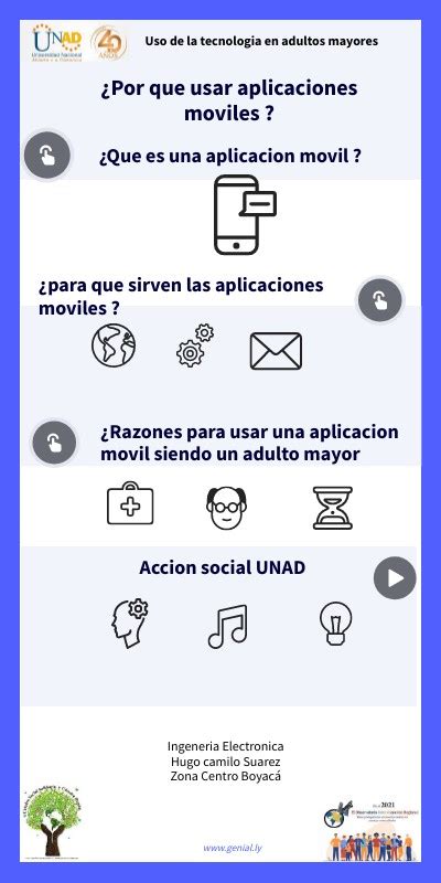 INFOGRAFÍA Fase 3 Accion y Evaluacion