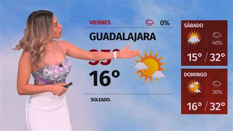 El Clima Para Hoy 25 De Mayo De 2023 Con Jessica De Luna Grupo Milenio