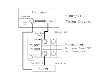 Step By Step Guide To Wiring A Craftsman Table Saw Switch