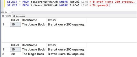 Sql Searching Unicode Strings Big Data And Sql