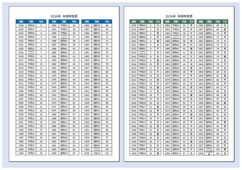 【2026年版】年齢早見表（無料・Excel）｜西暦・和暦・干支対応／A4縦 | テンプレートハブ