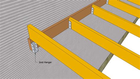 Woodwork Diy Carport Plans PDF Plans