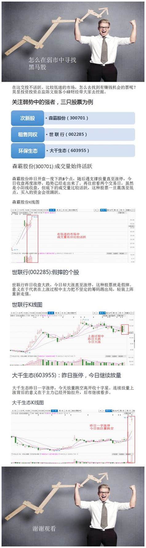 怎麼在弱市中尋找黑馬股 每日頭條