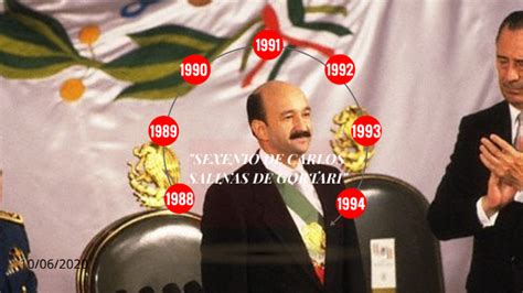 Sexenio De Carlos Salinas De Gortari By Marlen Peñate Méndez On Prezi