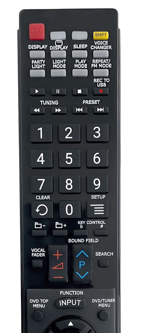 SONY RMT AM420U Remote Control Duplicate 17 2 REMOTE CONTROL WORLD