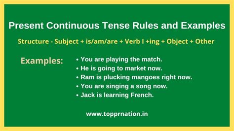 Present Continuous Tense Rules & Examples (Present Progressive Tense)