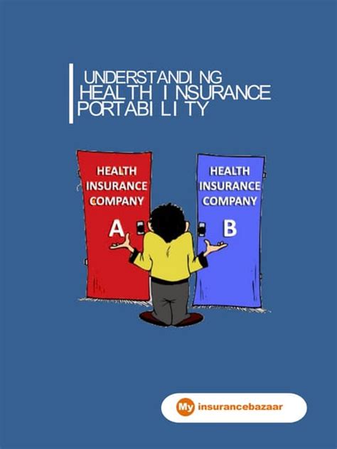 My insurance bazaar understanding health insurance portability online | PDF