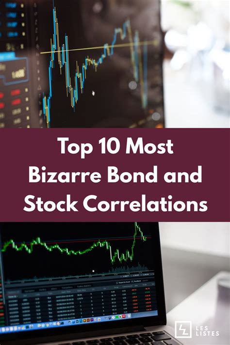 Top 10 Most Bizarre Bond And Stock Correlations