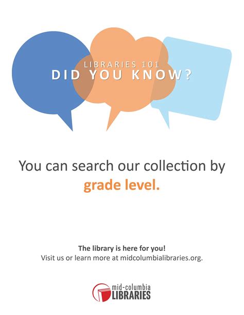 Mid-Columbia Libraries - Home | Facebook