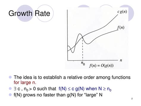 Ppt Algorithm Analysis Part 2 Powerpoint Presentation Free