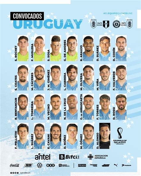 Uruguay Presentó Su Lista De Convocados Para Enfrentar A Perú Y Chile