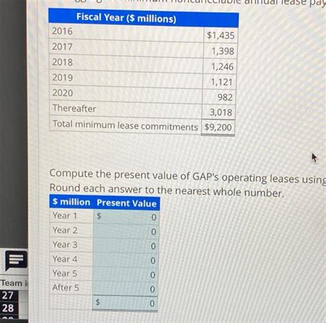 Solved Analyzing And Interpreting Lease Footnote Disclosures Chegg