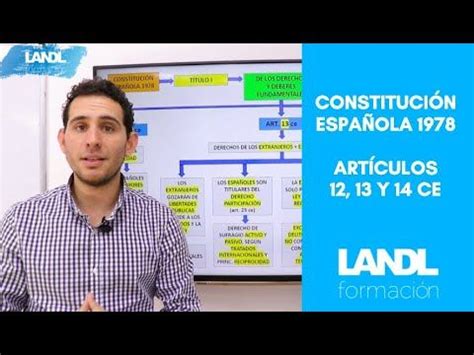 Esquemas constitución española de 1978 para oposiciones YouTube