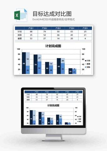 目标达成对比柱形图excel模板 千库网 excelID66396