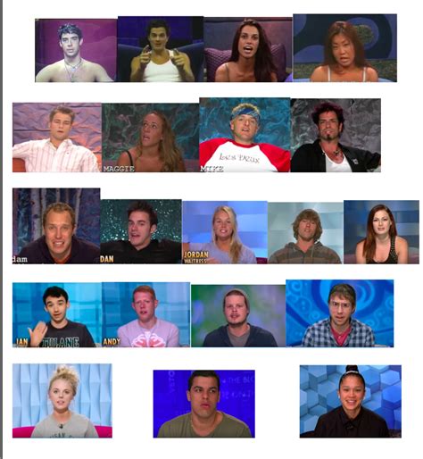 The Big Brother Diary Room through out the years : r/BigBrother