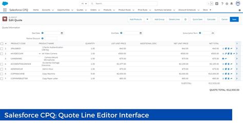 What Is Salesforce Cpq Pricing And Features In Off