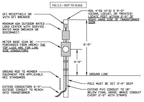 Temporary Electric Pole Diagram Temporary Electric Pole Diag