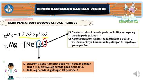 Cara Mudah Menentukan Periode Dan Golongan Dalam Tabel Periodik Unsur