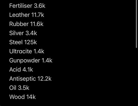 H List W Q50c25 Or Qe25 Rw Or Q2515 Tesla Rmarket76