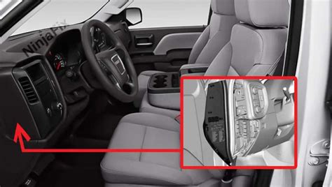 gmc sierra fuse box diagram
