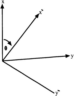 Figure 1.2 from Applications of magnetotelluric and transient ...