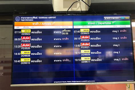 Bangkok Post - Buri Ram airport expected to reopen on Tuesday