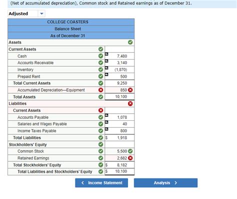 Solved Notice The Dropdown Below That Gives The Options To Chegg