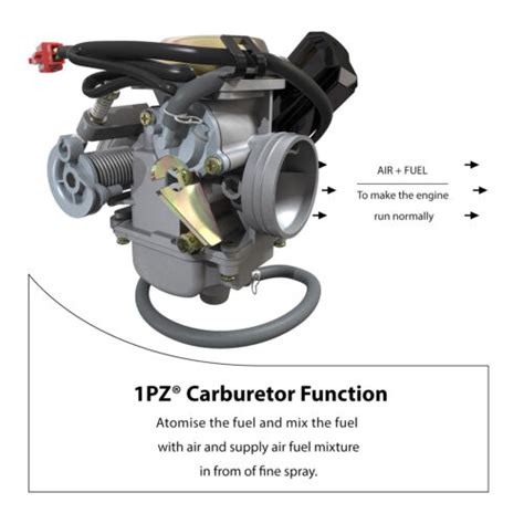 Carburetor Carb For American Sportworks YardSport YS200 200 XLT UTV OEM