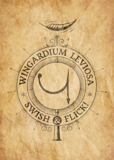 Wingardium Leviosa Chart Poster Picture Metal Print Paint By