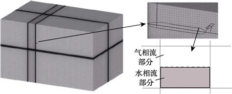 一种变轴螺旋桨水空跨域无人航行器设计和控制技术 变轴螺旋桨 无人航行器 技术邻