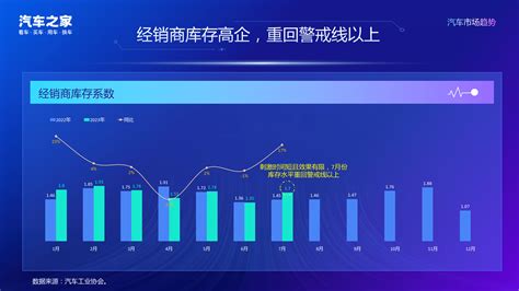 降价潮下中国汽车消费洞察报告（附下载）搜狐汽车搜狐网