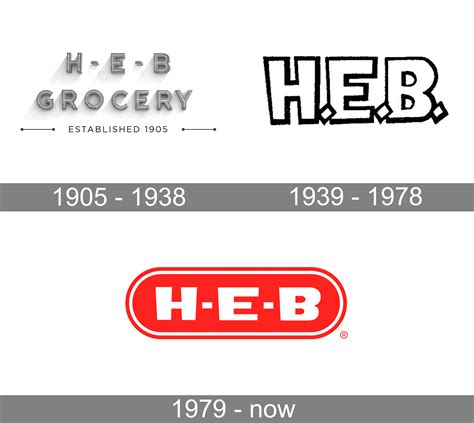 HEB Logo PNG Transparent Images