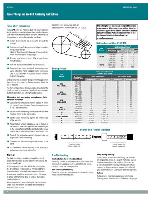 Fenner Belt Tension Pen Data Sheet PDF | PDF | Belt (Mechanical ...