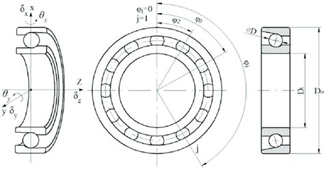 Expanded Bearing Engineering Drawing Stock Vector Image Art Alamy