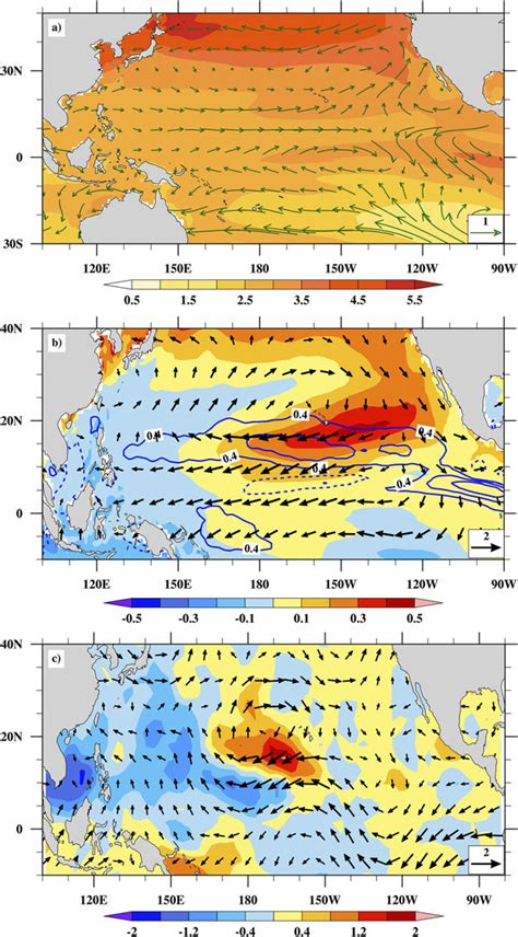 A Changes Of The Model Mme Mean Sst Shading K And Hpa Wind