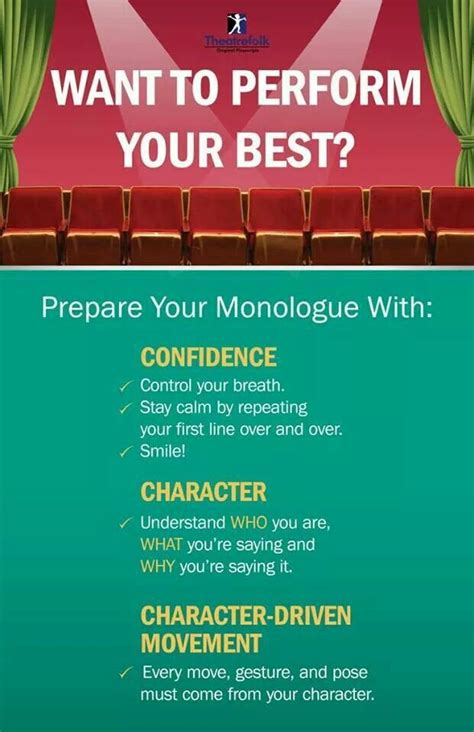 Monologue tips | Acting lessons, Teaching drama, Monologues