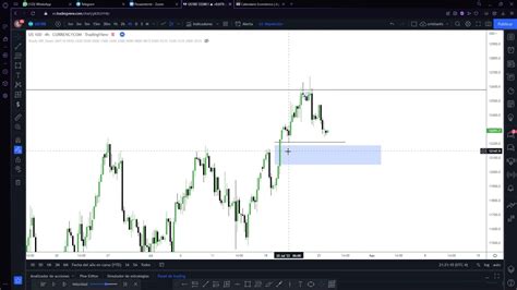 APRENDE TRADING DESDE CERO BACKTESTING SEMANAL DÍA MARTES 26 07