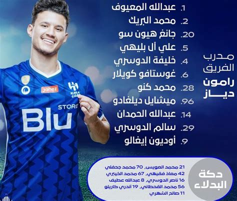 تشكيل الهلال أمام الفتح في الدوري السعودي