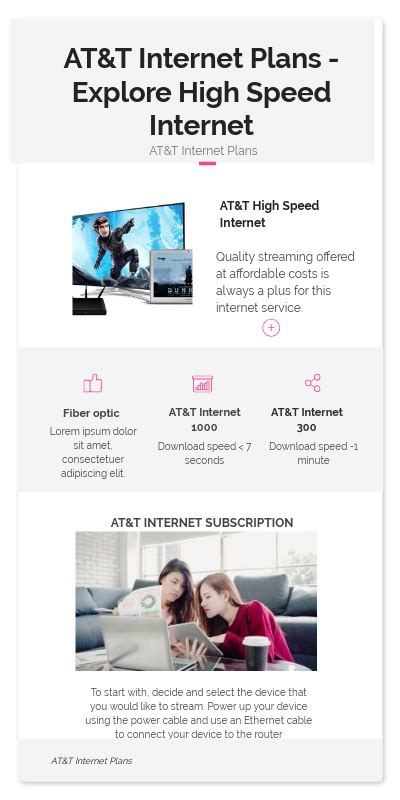 Atandt Internet Plans