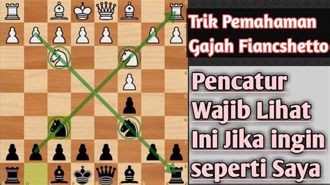 Analisis Pertandingan Catur Paling Akurat Prinsip Dasar Teoretis