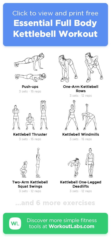 Essential Full Body Kettlebell Workout Click To View And Print This Illustrated Exercise Plan