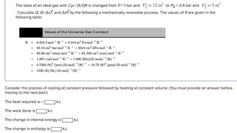 Solved The State Of An Ideal Gas With Cp R Is Changed Chegg