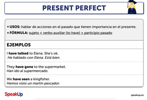 El Present Perfect En Ingl S Con Ejemplos Y Ejercicios