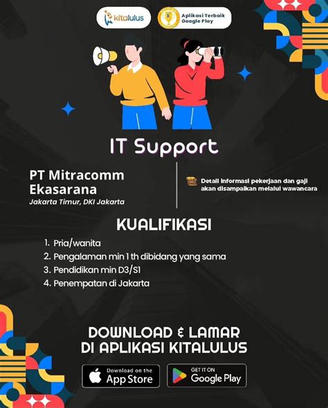 Lowongan Kerja It Support Di Pt Mitracomm Ekasarana Nugasin