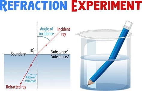 Refraction Vector Art, Icons, and Graphics for Free Download