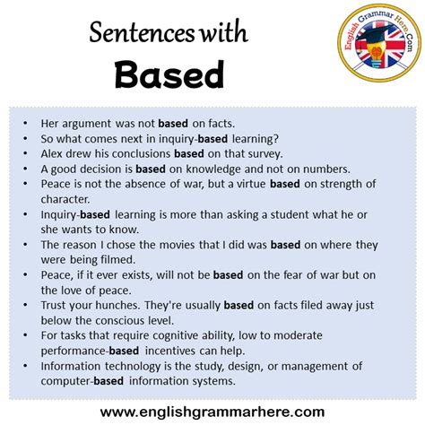 Sentences with Based, Based in a Sentence in English, Sentences For ...